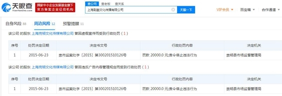 登載不合規地圖被罰10萬，《親愛的，熱愛的》出品方上海劇酷警示錄