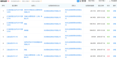 群核信息遭工信部整改，黃曉煌上市計劃蒙塵的背后